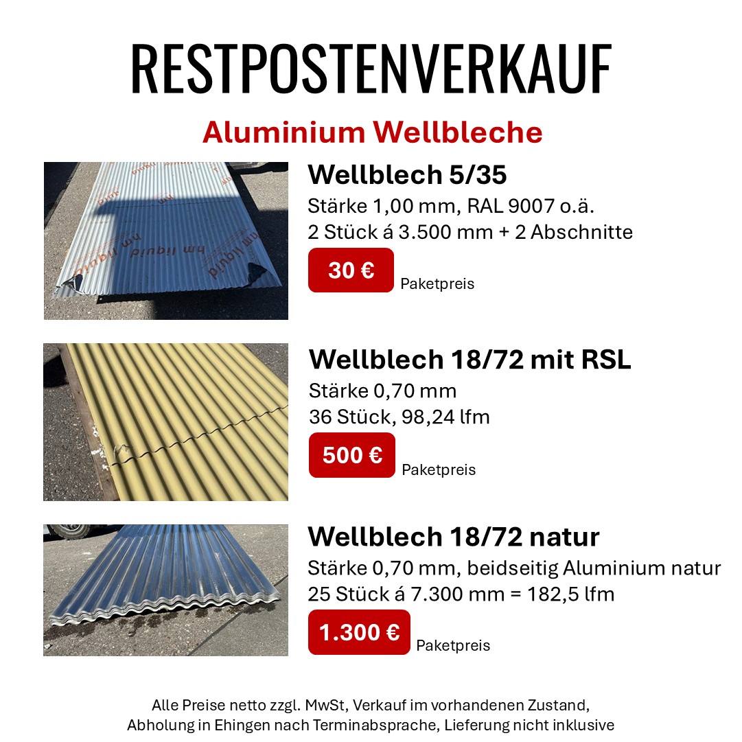 Trapezbleche