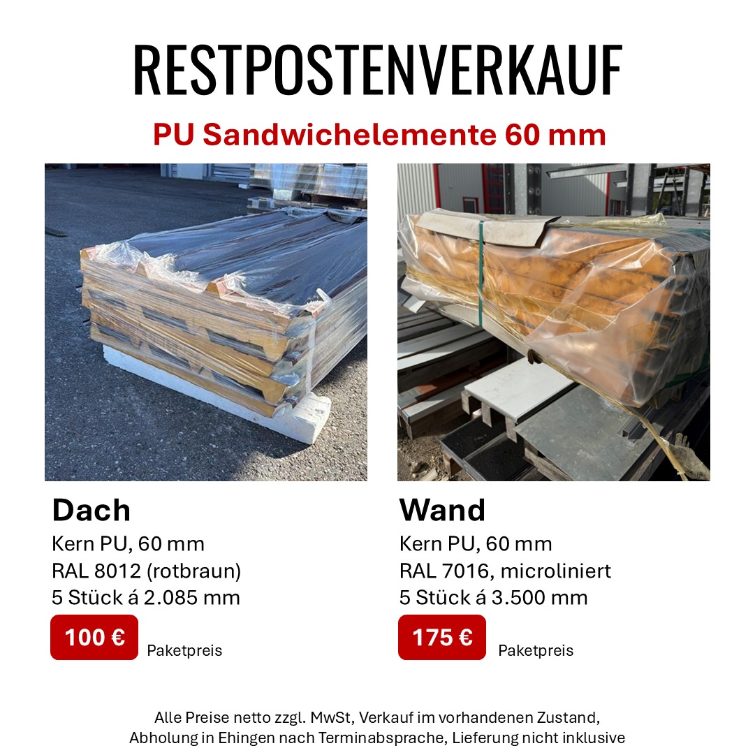 Trapezbleche